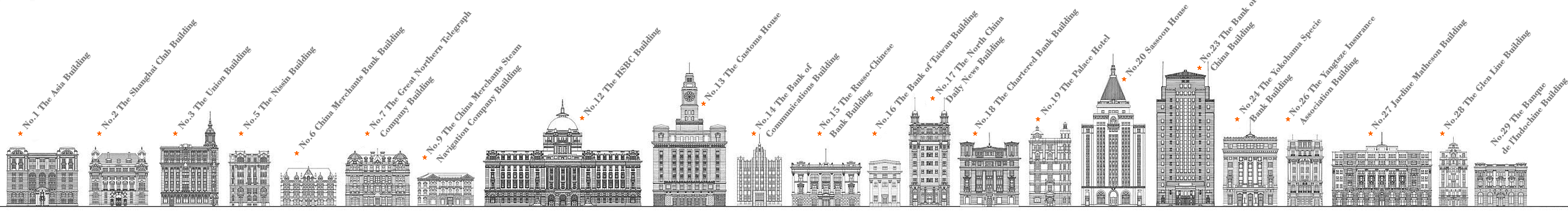 map of building near bund